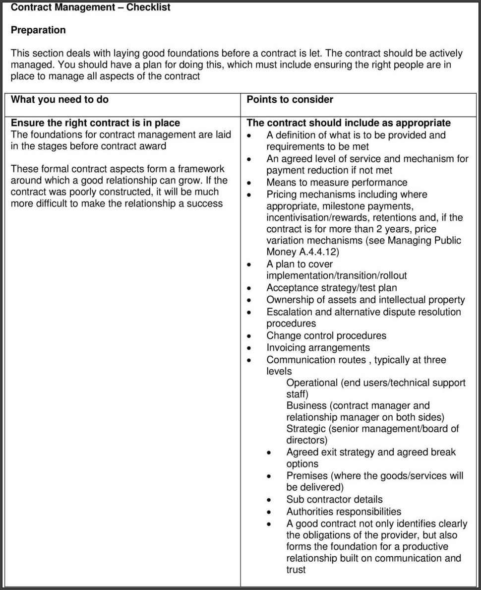 Contract Management Checklist Template Example