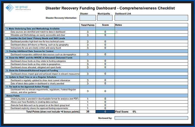 Disaster Recovery Checklist Template Sample