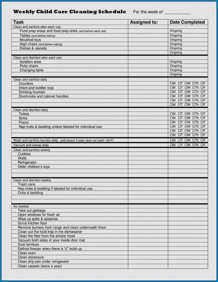Clean Up Checklist Template from www.checklist.templateral.com