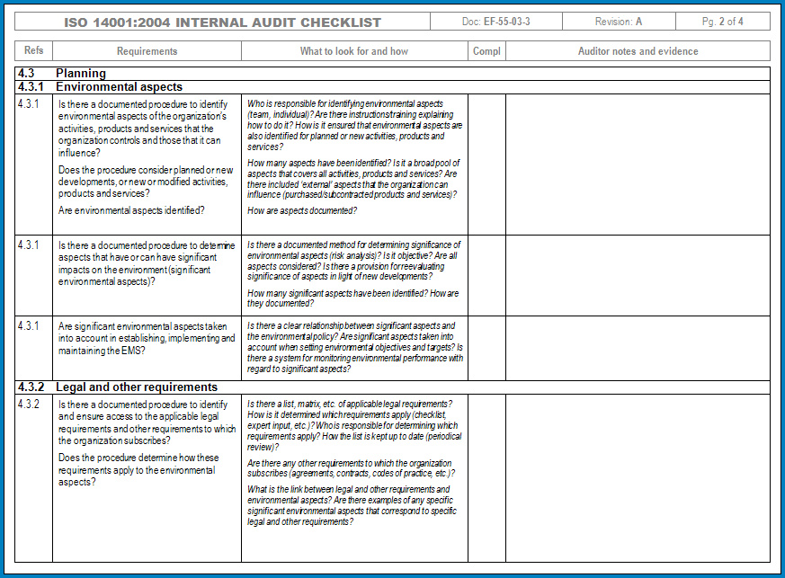 Example of Environmental Compliance Audit Checklist Template