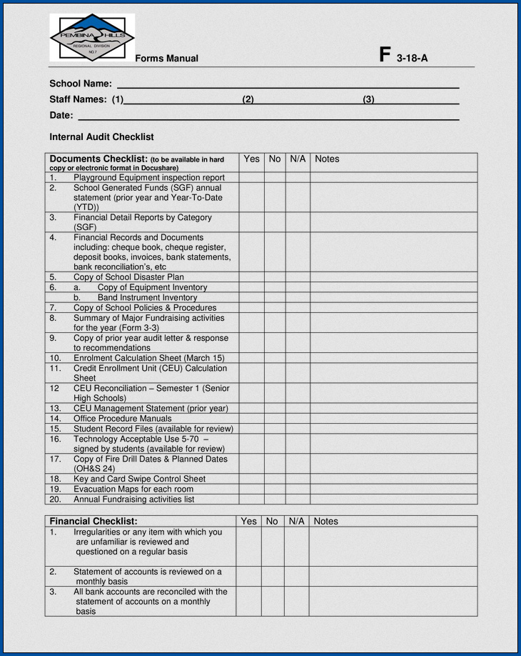 Example of Financial Audit Checklist Template