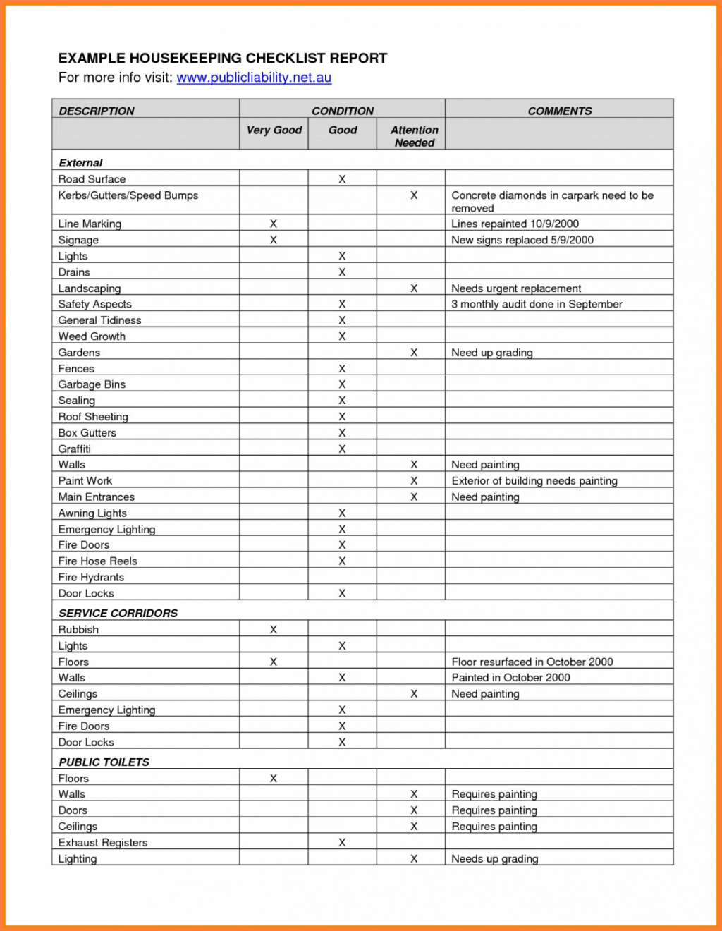 √ Free Printable Housekeeping Checklist Template | Checklist Templates