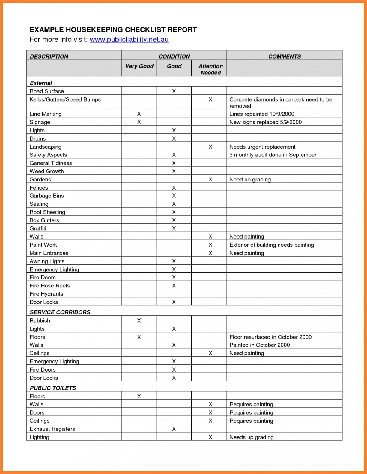 Example of Housekeeping Checklist Template