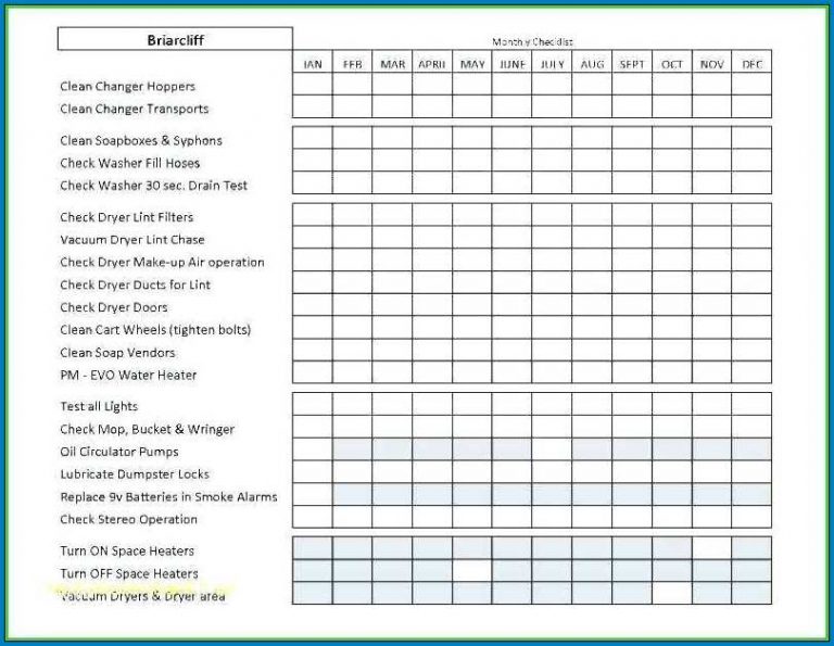 Predictive Maintenance Checklist