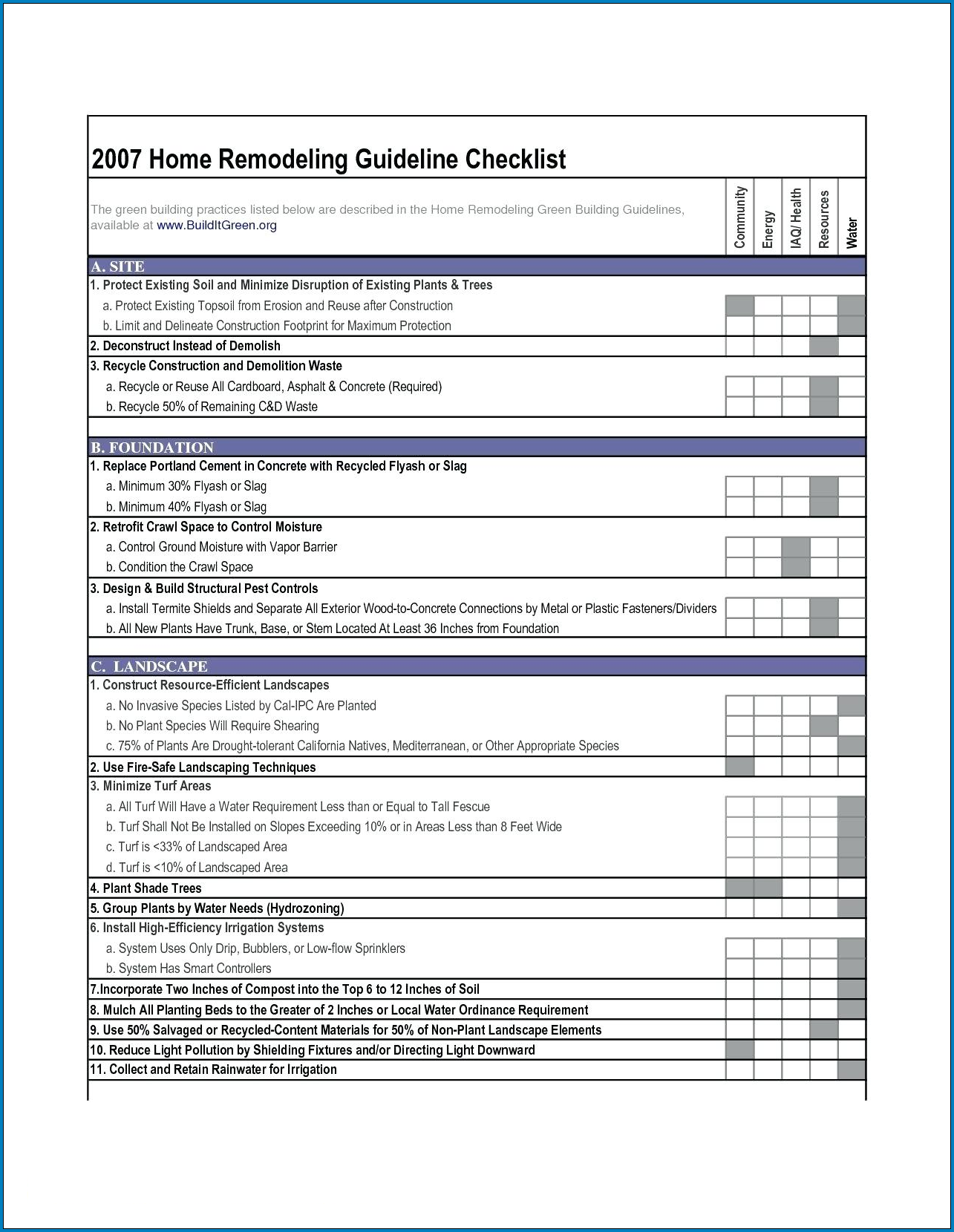 Free Printable Home Renovation Checklist Template ...