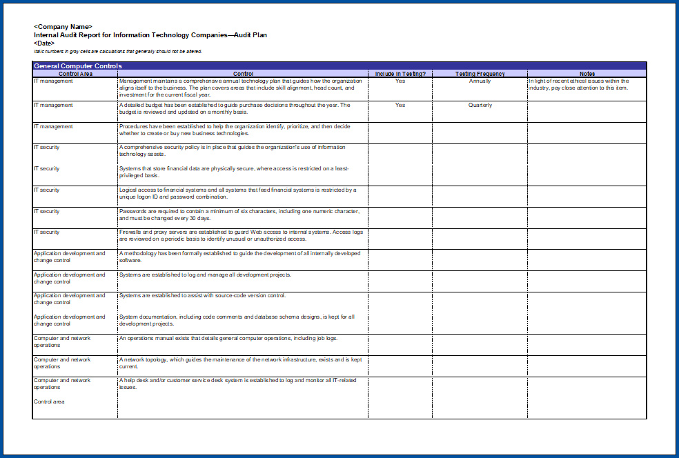 Free Printable It Security Audit Checklist Template Checklist Templates