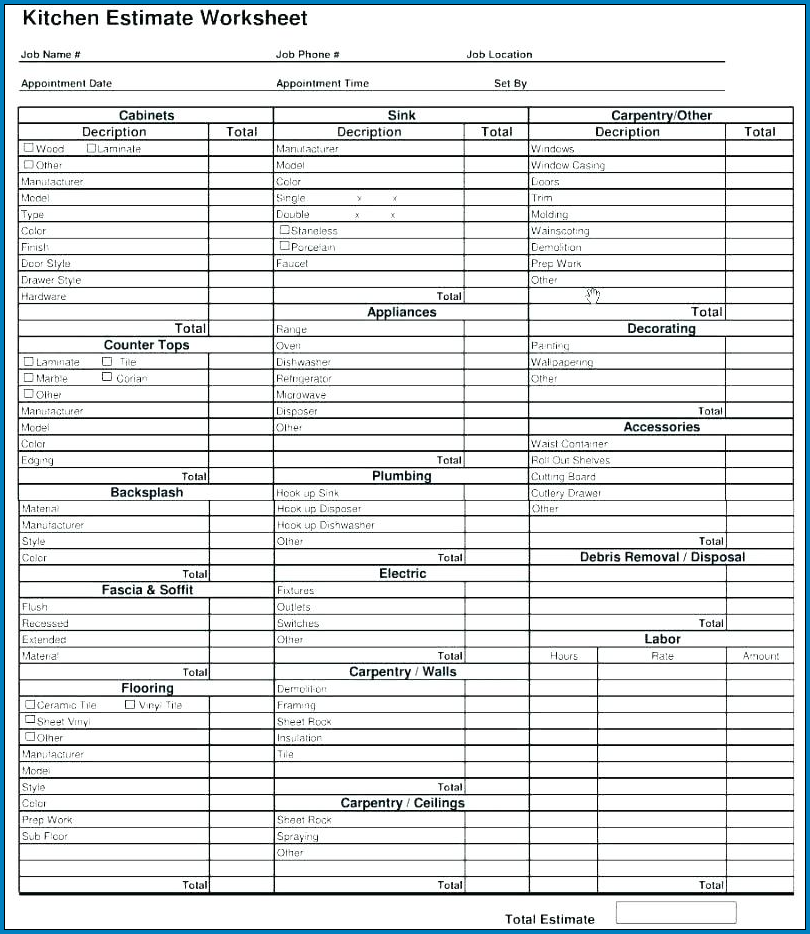 Kitchen Remodel Checklist Template Sample