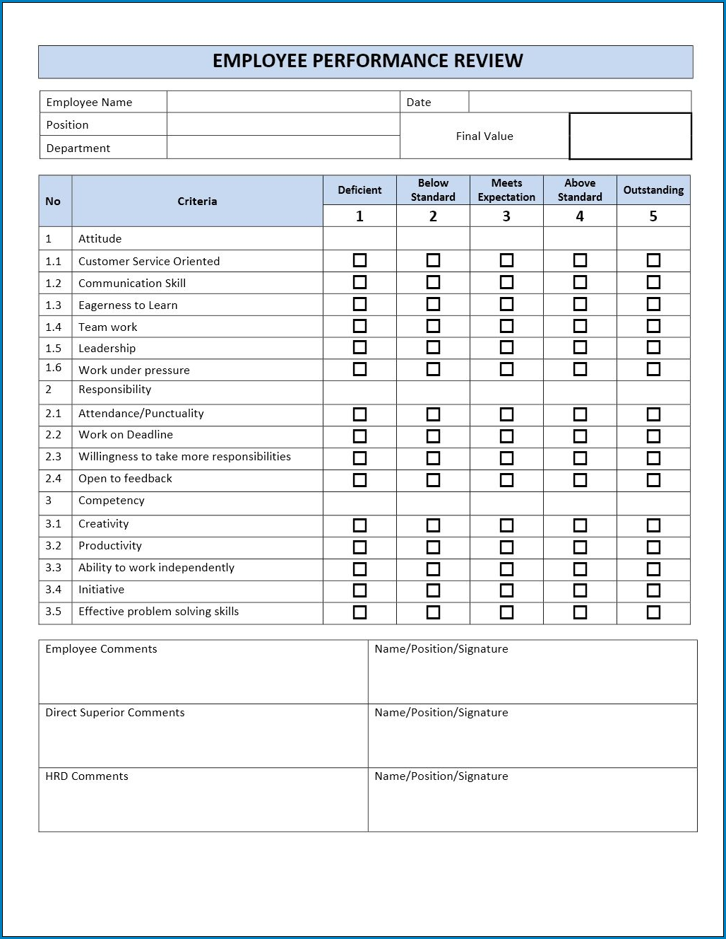 Performance Review Checklist Template Example