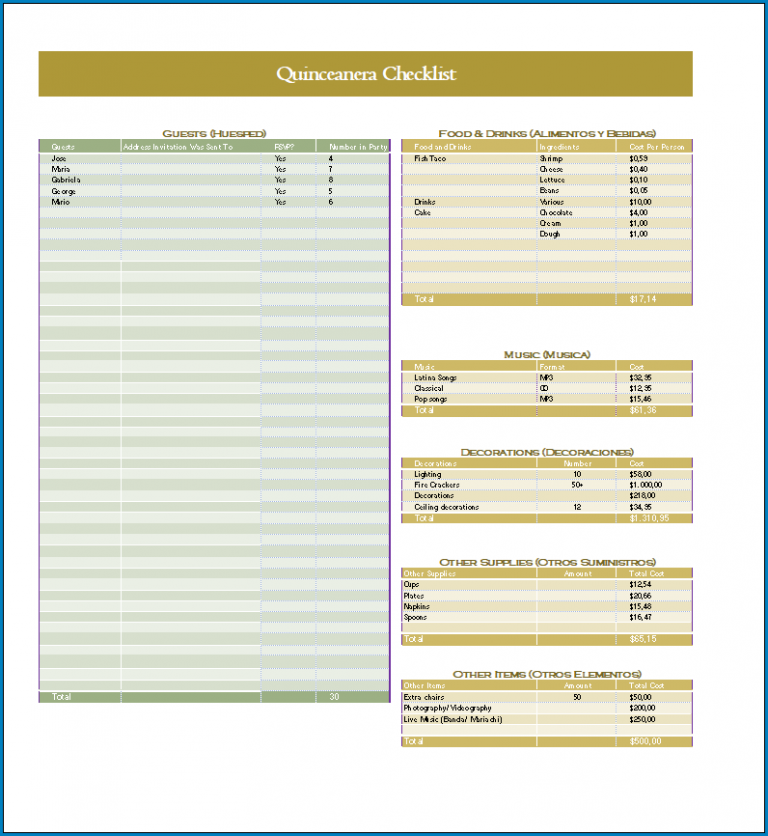 √ Free Printable Quinceanera Checklist Template Checklist Templates