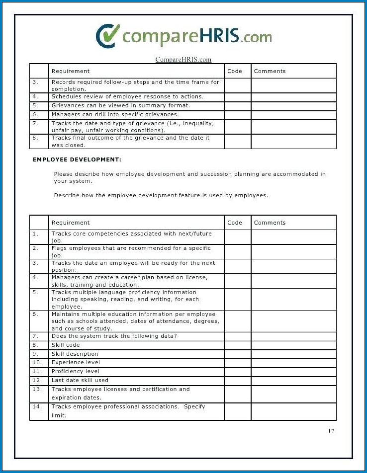 Sample of Internal Audit Checklist Template