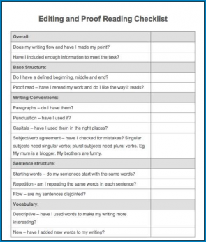 √ Free Printable Proofreading Checklist Template | Checklist Templates
