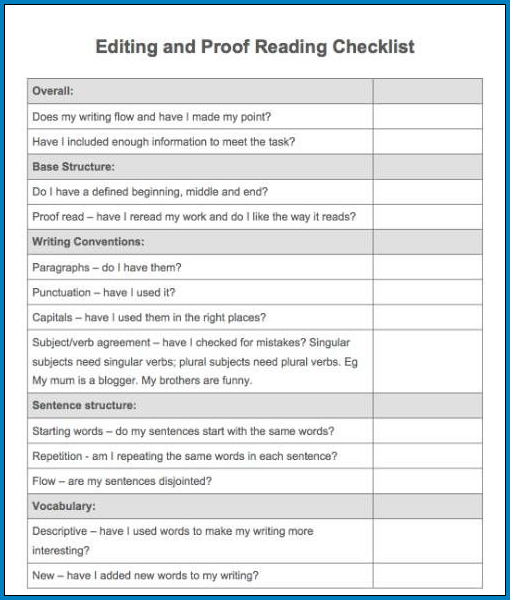 Sample of Proofreading Checklist Template