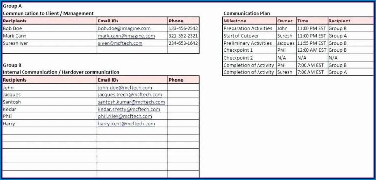 √ Free Printable Software Deployment Checklist Template | Checklist ...