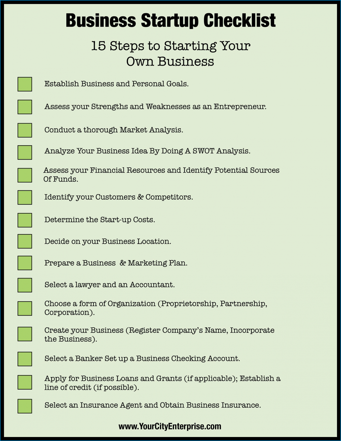 business plan checklist ideas