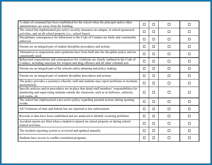 School Safety Audit Checklist Template Sample