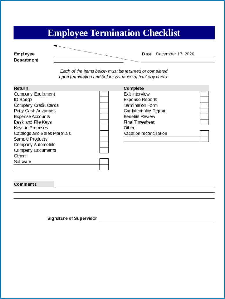 termination checklist template example