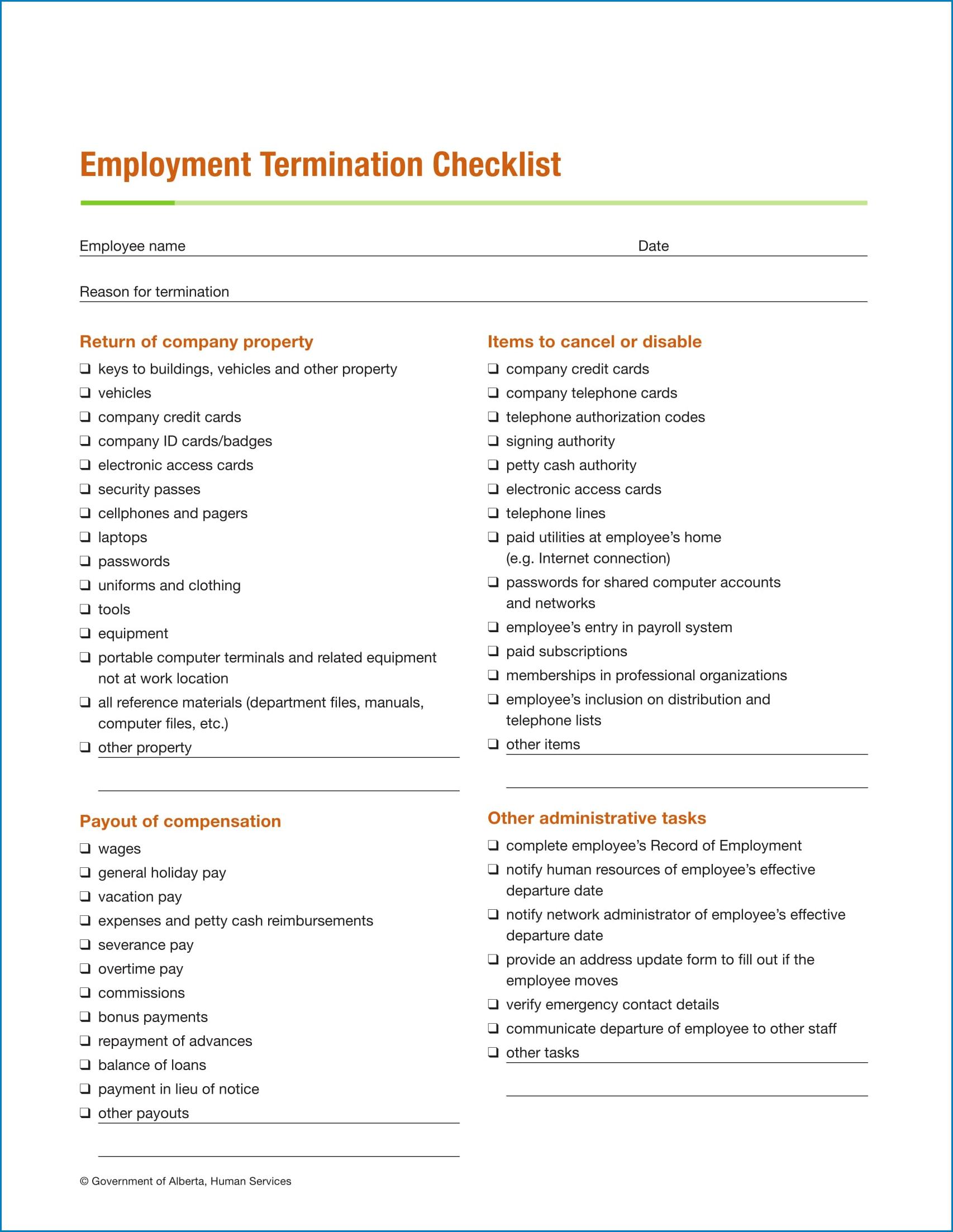 termination checklist template sample